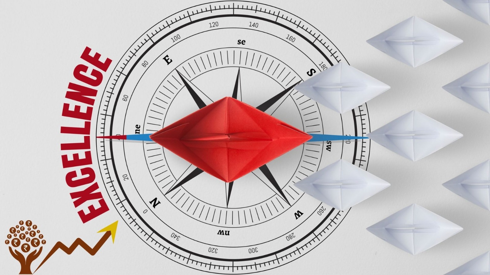 Why Choose Lotus Clubiz